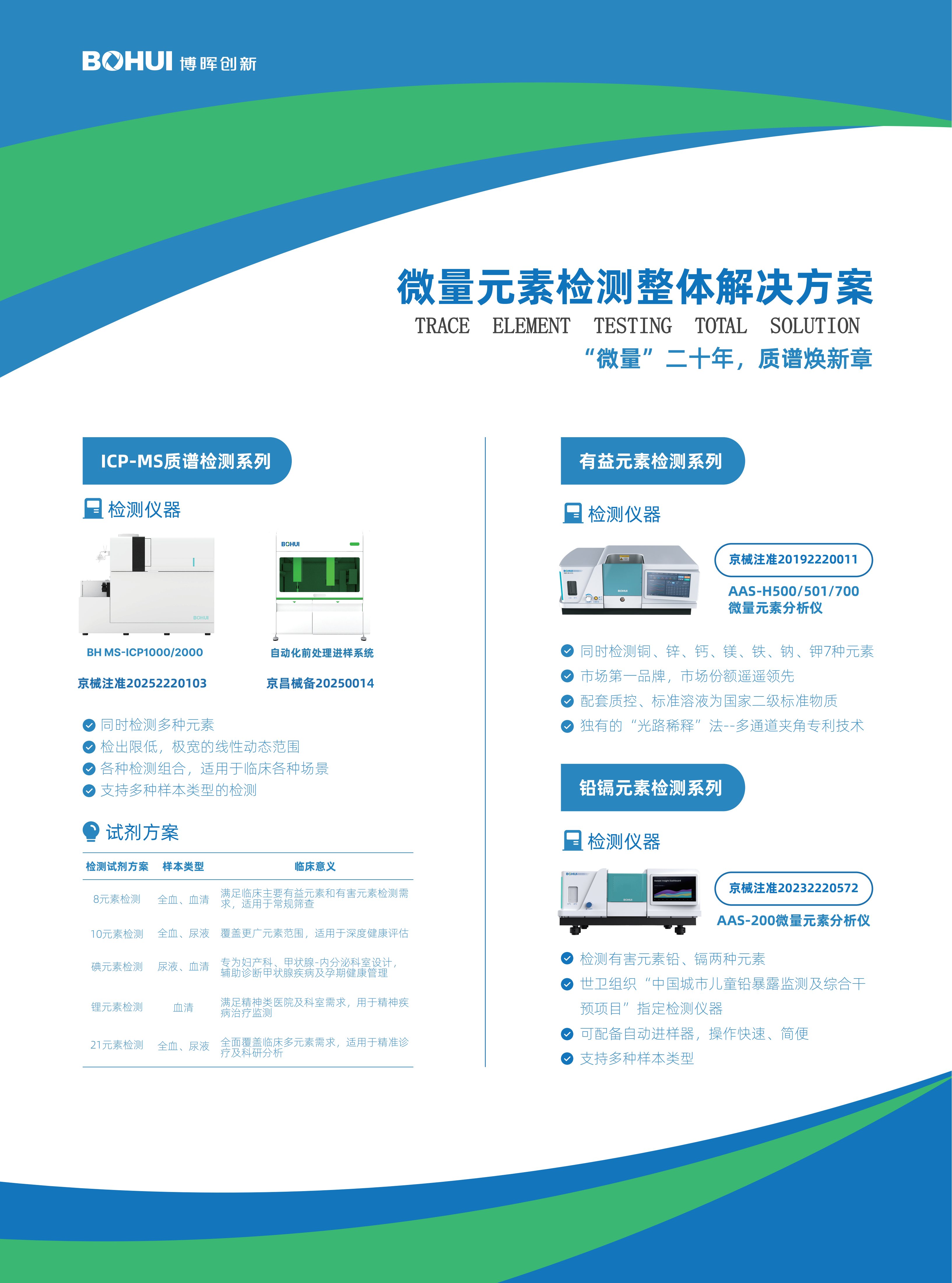 多地檢驗(yàn)組套目錄發(fā)布：臨床回歸理性，檢測(cè)進(jìn)入“精準(zhǔn)合規(guī)時(shí)代”
